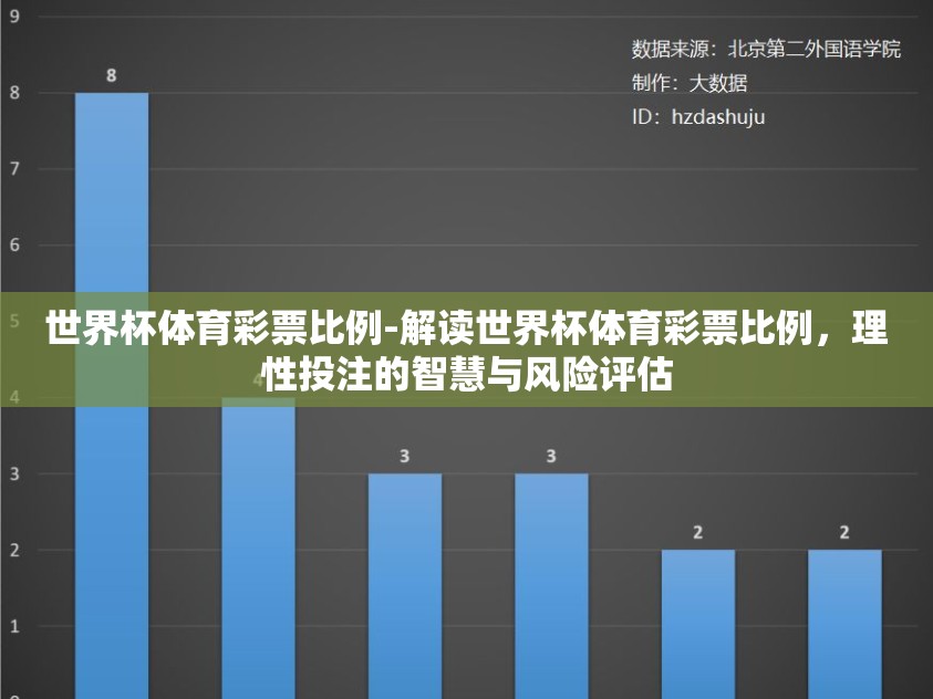 世界杯体育彩票比例-解读世界杯体育彩票比例，理性投注的智慧与风险评估