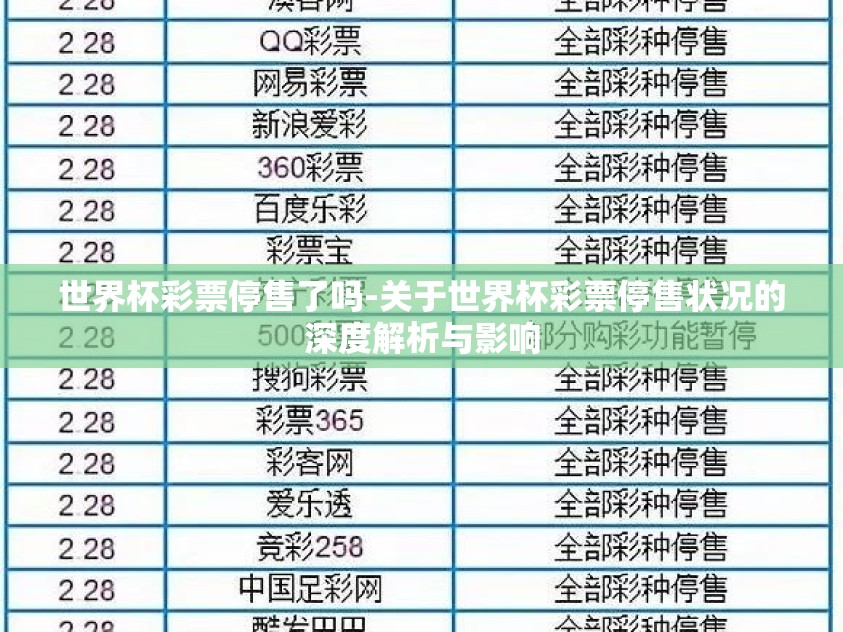 世界杯彩票停售了吗-关于世界杯彩票停售状况的深度解析与影响