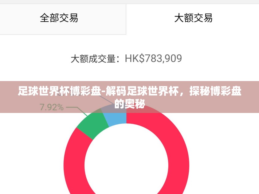 足球世界杯博彩盘-解码足球世界杯，探秘博彩盘的奥秘