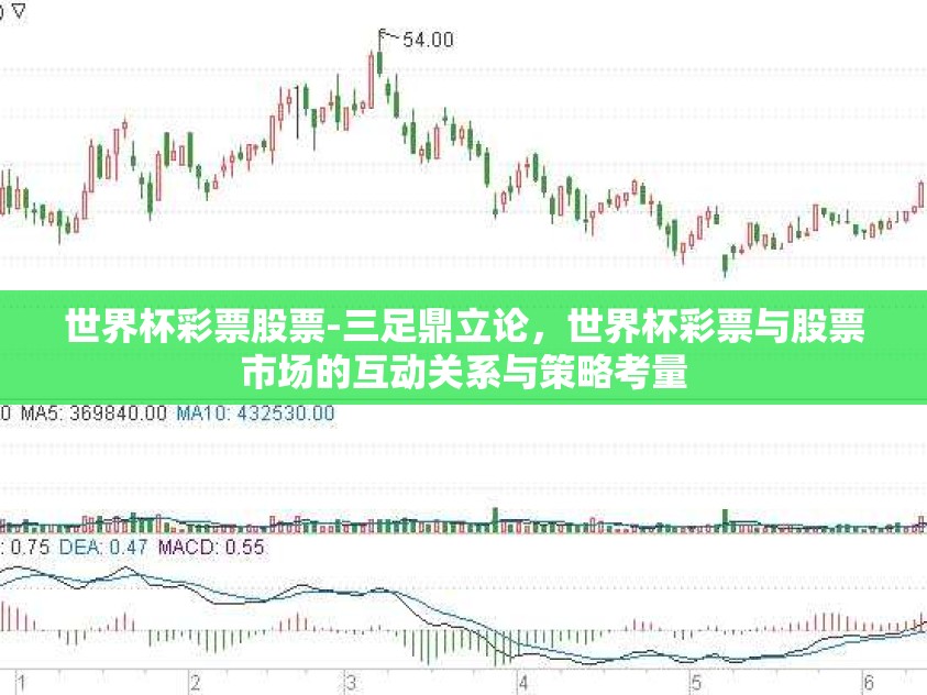 世界杯彩票股票-三足鼎立论，世界杯彩票与股票市场的互动关系与策略考量