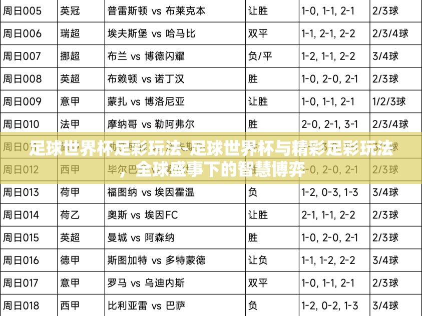足球世界杯足彩玩法-足球世界杯与精彩足彩玩法,全球盛事下的智慧博弈 足球世界杯足彩玩法-足球世界杯与精彩足彩玩法,全球盛事下的智慧博弈