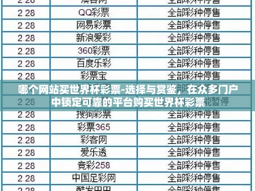 哪个网站买世界杯彩票-选择与赏鉴，在众多门户中锁定可靠的平台购买世界杯彩票