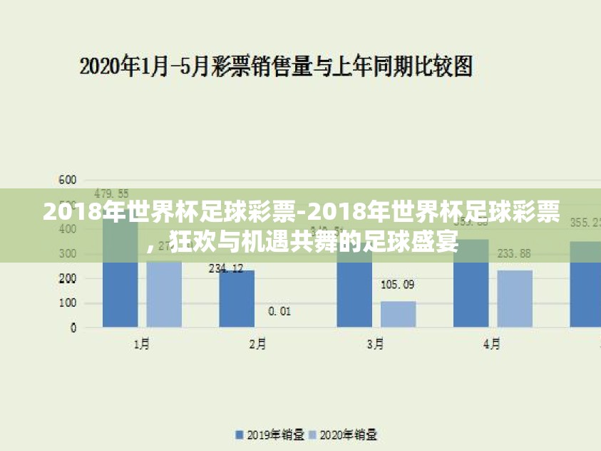 2018年世界杯足球彩票-2018年世界杯足球彩票,狂欢与机遇共舞的足球盛宴 2018年世界杯足球彩票-2018年世界杯足球彩票,狂欢与机遇共舞的足球盛宴