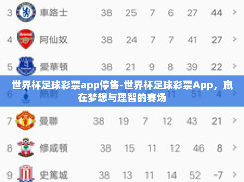 世界杯足球彩票app停售-世界杯足球彩票App，赢在梦想与理智的赛场