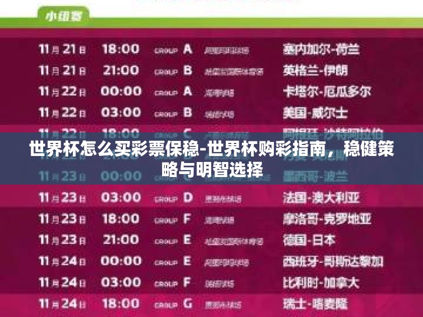 世界杯怎么买彩票保稳-世界杯购彩指南，稳健策略与明智选择