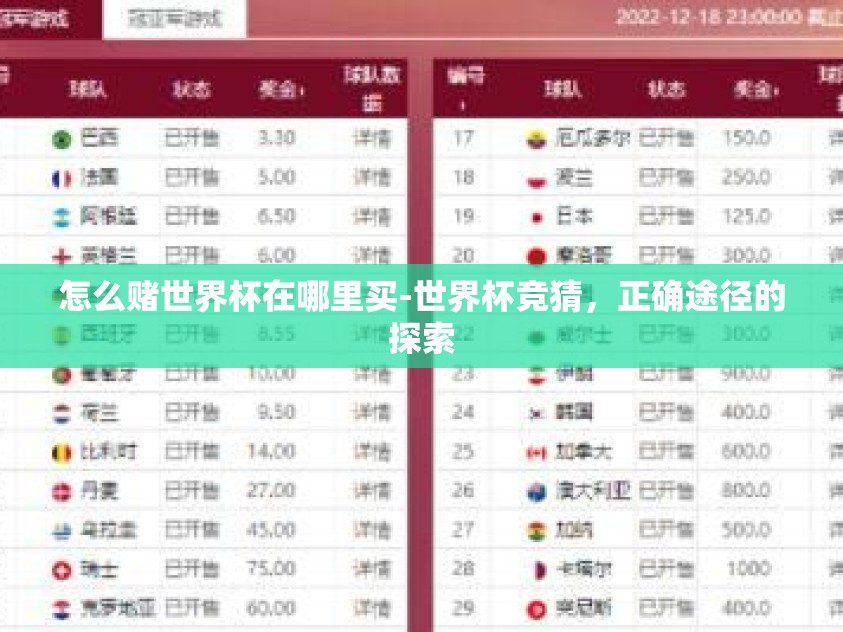 怎么赌世界杯在哪里买-世界杯竞猜,正确途径的探索 怎么赌世界杯在哪里买-世界杯竞猜,正确途径的探索
