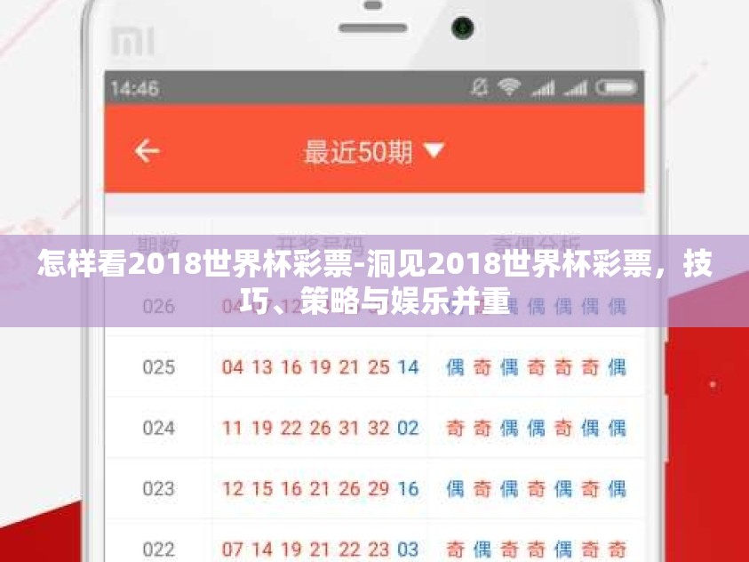 怎样看2018世界杯彩票-洞见2018世界杯彩票，技巧、策略与娱乐并重