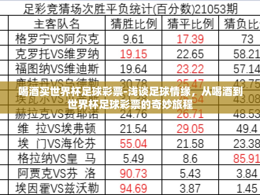 喝酒买世界杯足球彩票-浅谈足球情缘，从喝酒到世界杯足球彩票的奇妙旅程