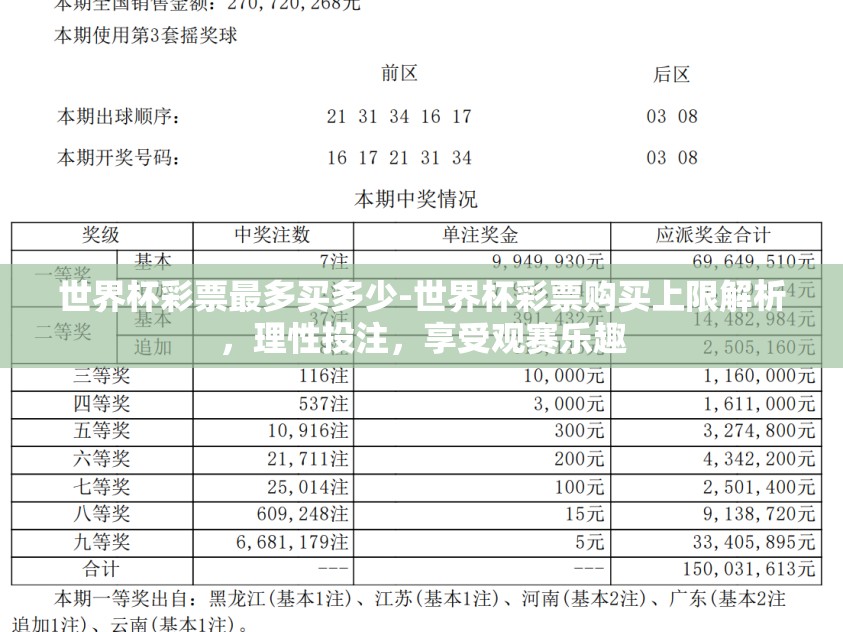 世界杯彩票最多买多少-世界杯彩票购买上限解析，理性投注，享受观赛乐趣