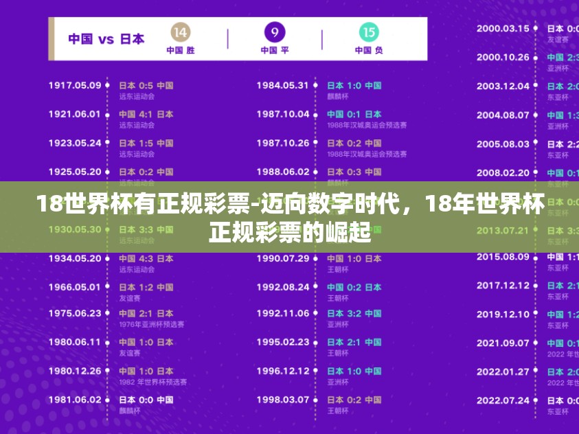 18世界杯有正规彩票-迈向数字时代，18年世界杯正规彩票的崛起