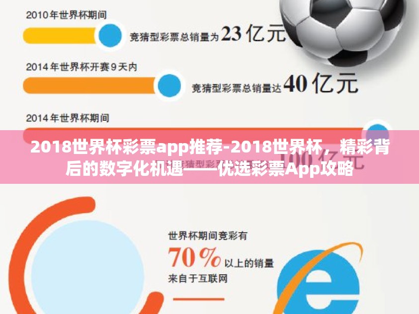 2018世界杯彩票app推荐-2018世界杯，精彩背后的数字化机遇——优选彩票App攻略