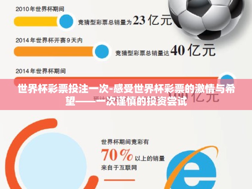 世界杯彩票投注一次-感受世界杯彩票的激情与希望——一次谨慎的投资尝试