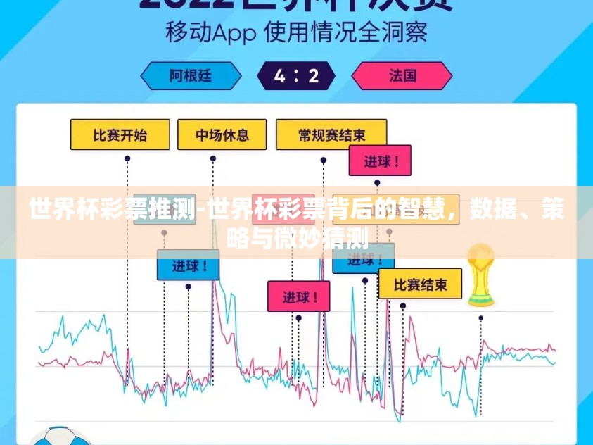 世界杯彩票推测-世界杯彩票背后的智慧，数据、策略与微妙猜测