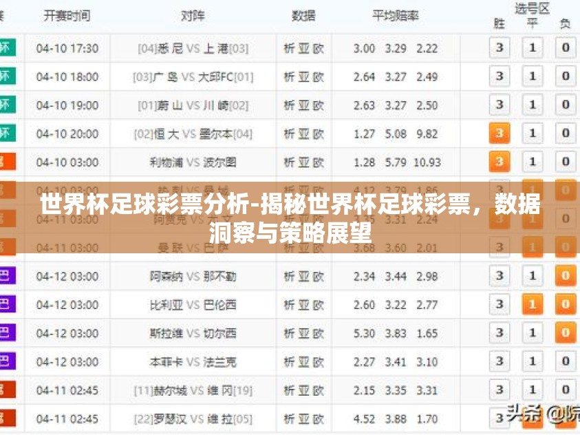 世界杯足球彩票分析-揭秘世界杯足球彩票，数据洞察与策略展望