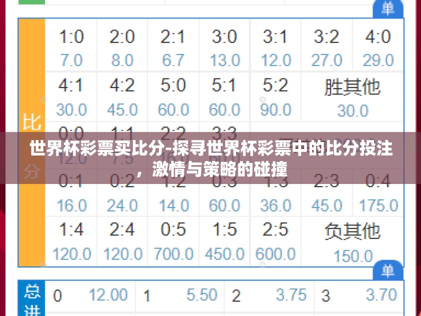 世界杯彩票买比分-探寻世界杯彩票中的比分投注，激情与策略的碰撞